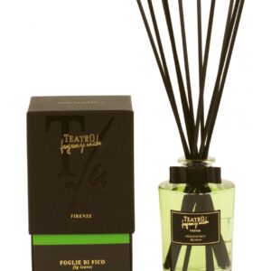 TEATRO FRAGRANZE UNICHE - Foglie di Fico