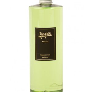 TEATRO FRAGRANZE - Foglie di Fico Ricarica